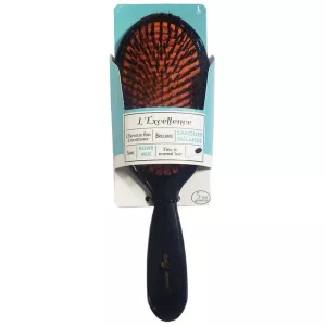 ब्रदर्स ट्रेड बोअर रेनफ ग्लैम पी - GLAMOUR PARIS