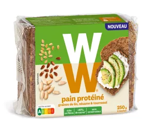 Ww Schmerzproteine - WW